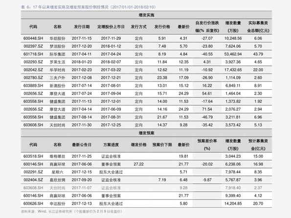 vr眼镜价格(46个今日最新价格表)