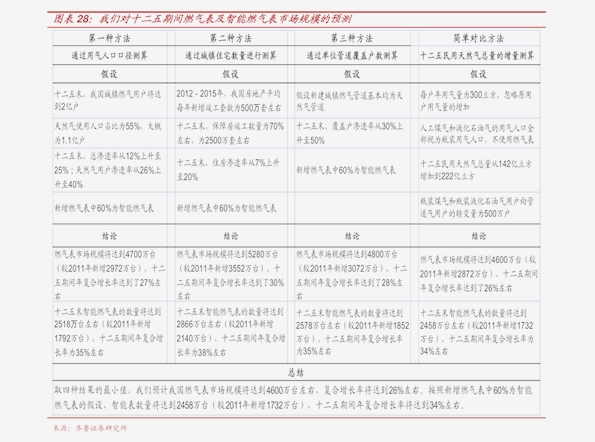 阿胶品牌排行榜及价格_2015年中国阿胶十大品牌排行榜