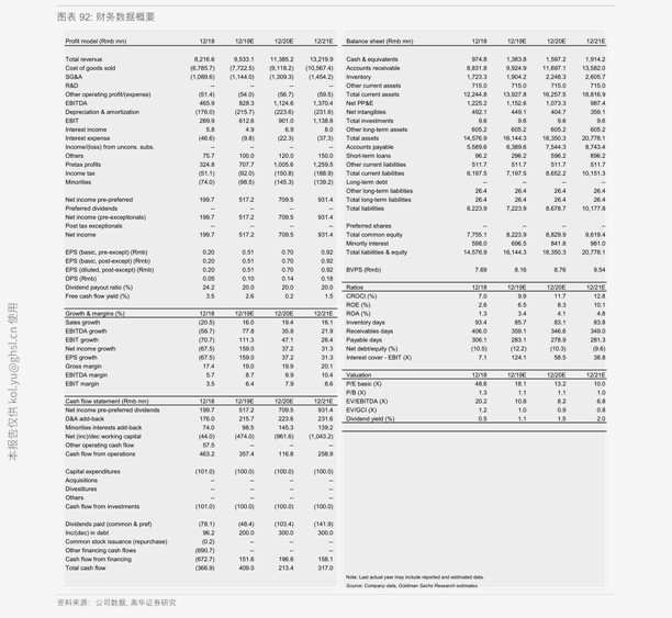 电动汽车价格表一览表 20201207064912140127.png