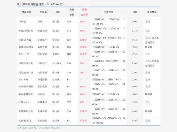 电子版照片多少钱 20201207071722689847.png
