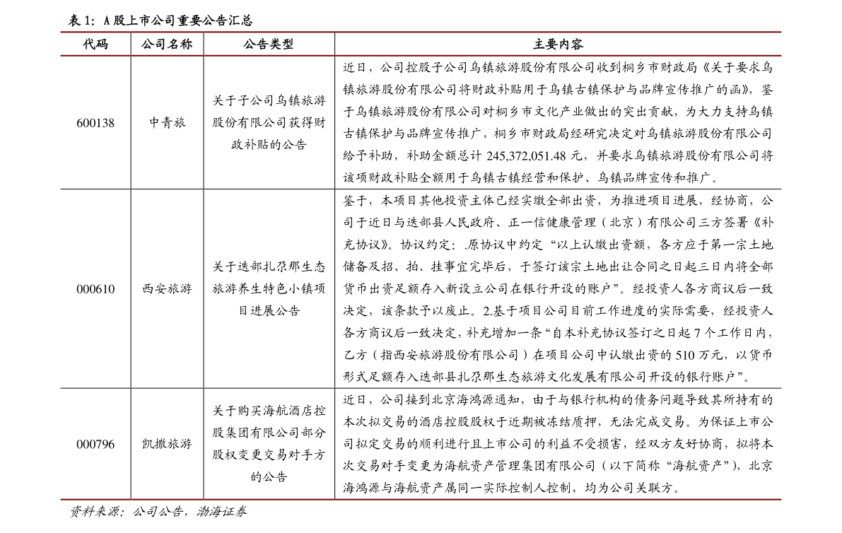 20201207072350953487.png