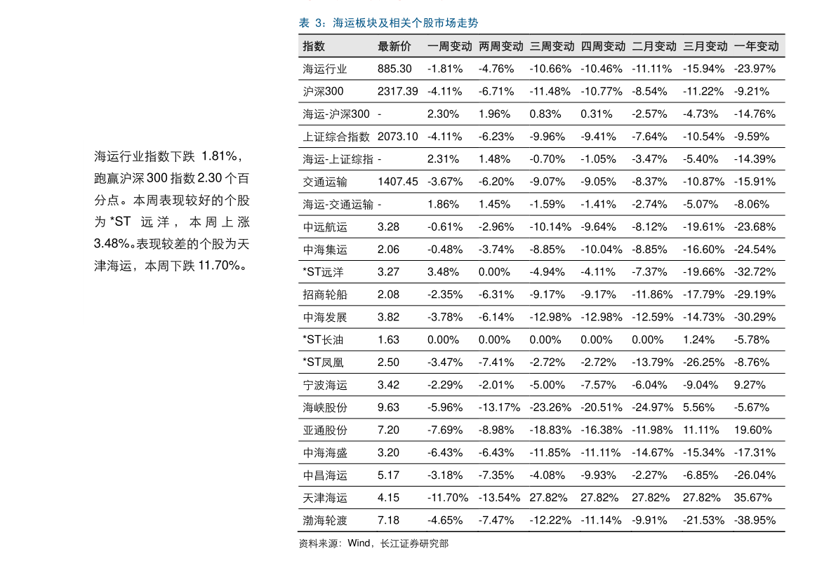 男士腰带品牌排行及价格_十大男士奢侈品牌皮带排行榜_男士皮带品牌都有哪些...(2)