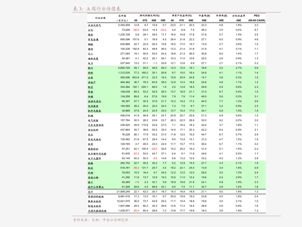 21年中美GDP_中美gdp21年对比图片(3)