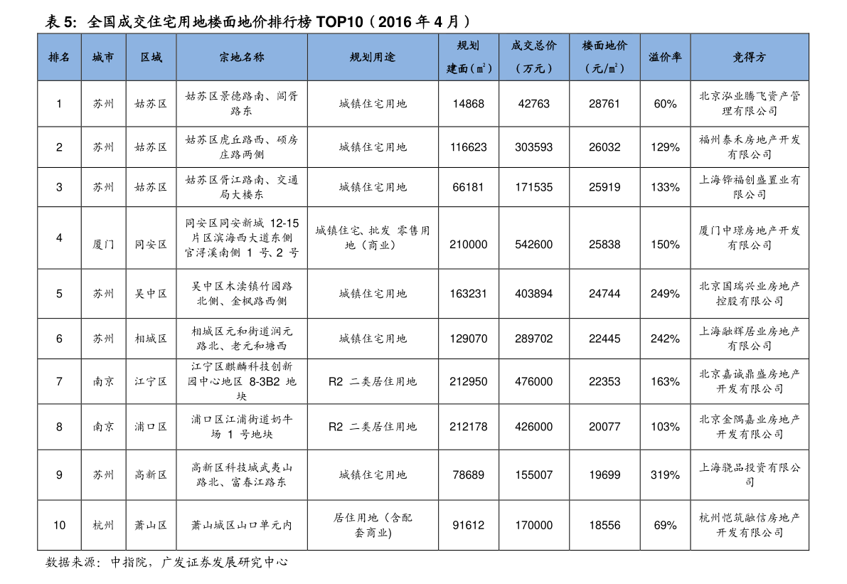 20201207090900394295.png