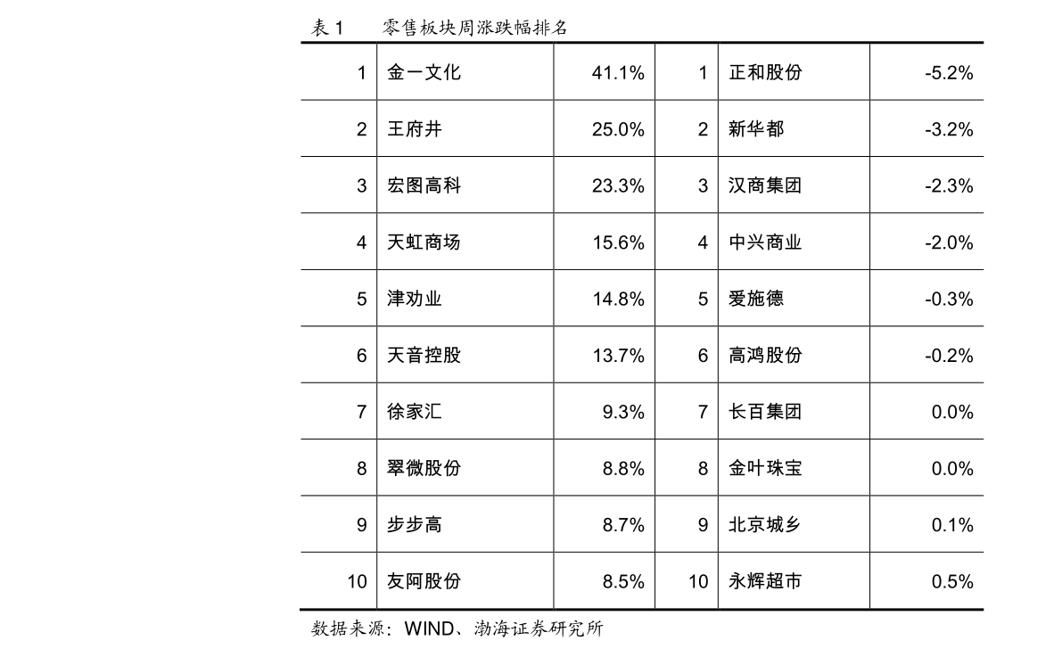 20201207091618772982.png