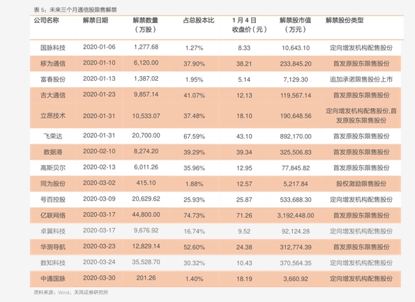 14欧元 音响品牌排行榜价格表 8.85卢布 胶带价格 5.