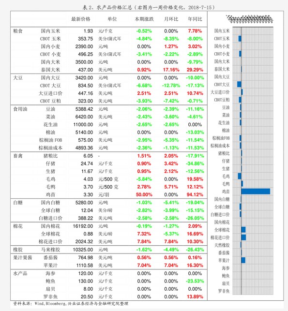 92汽油今日价格(96个今日最新价格表)