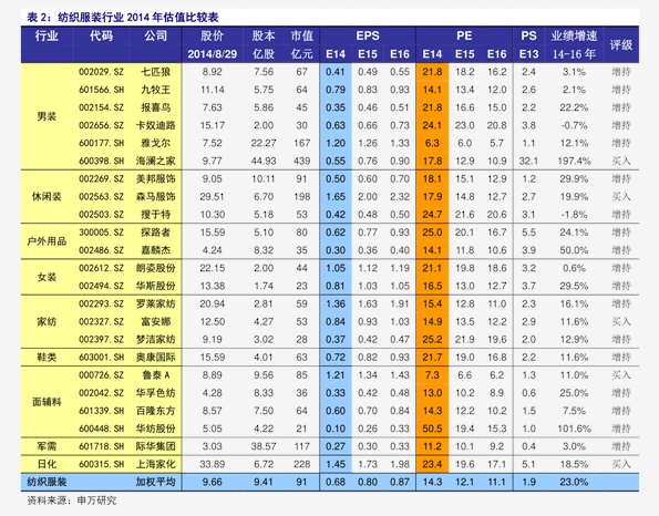 螺旋藻排行_2016年中国螺旋藻十大品牌排行榜出炉