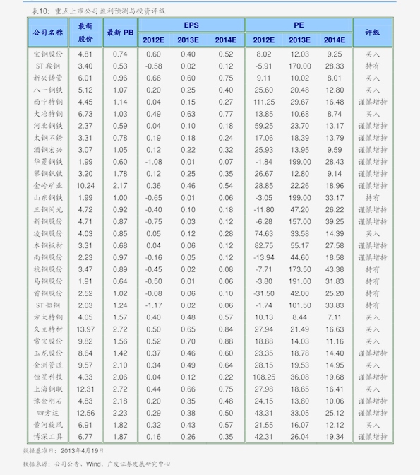 大米价格一览表大全 20201207120402584214.png