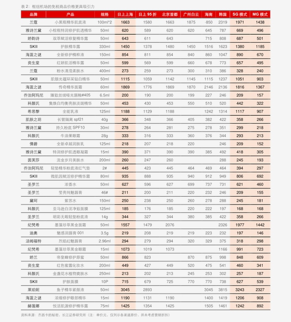 苹果11今日报价表，带你了解最新市场行情