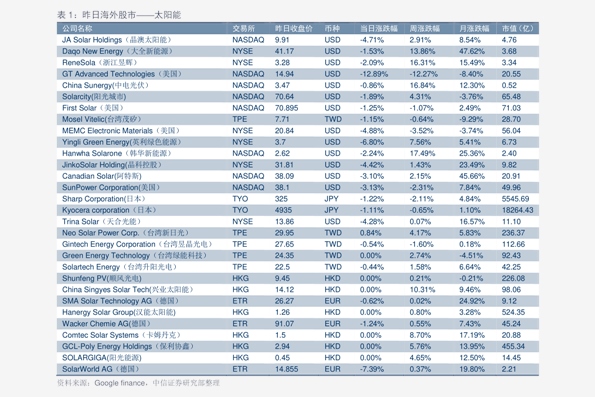 诺贝尔瓷砖的价格表(6个今日最新价格表)