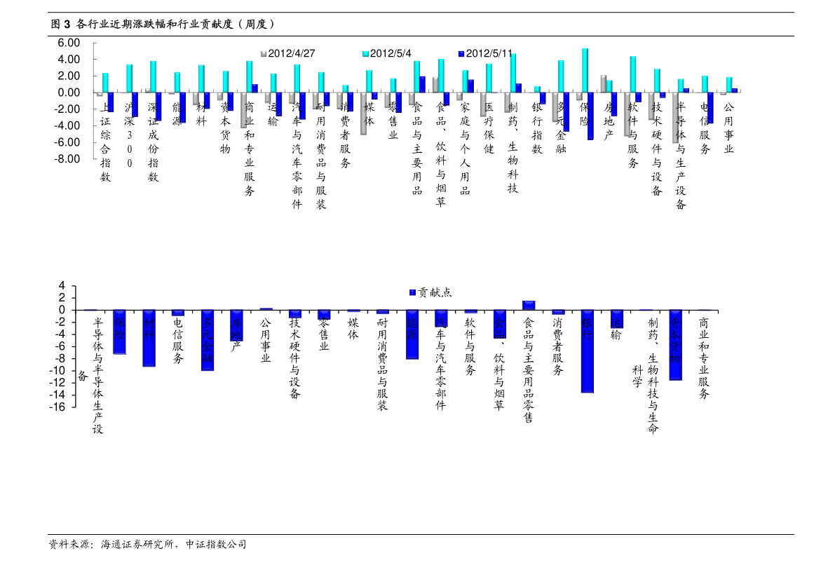 ppi指数下降说明什么 20201207155212801918.png