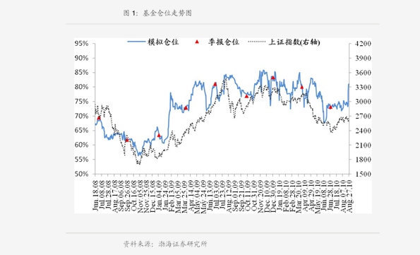 发现高铁对gdp的意义_高铁迎来新机遇,长三角下一个机会城市在哪里(2)