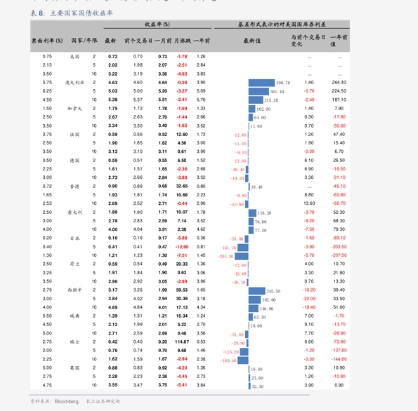 国外评论中国2020gdp_2020年中国gdp(3)