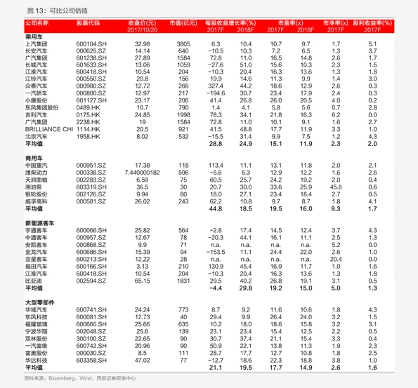 历史价格年份大全 价格查询数据 1994年爱马仕皮带正品价格 69.