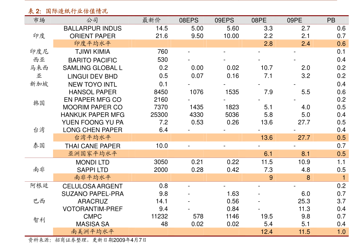 it占gdp多少_美国2018年GDP为20.5万亿美元,这个能占世界GDP多大比重(2)