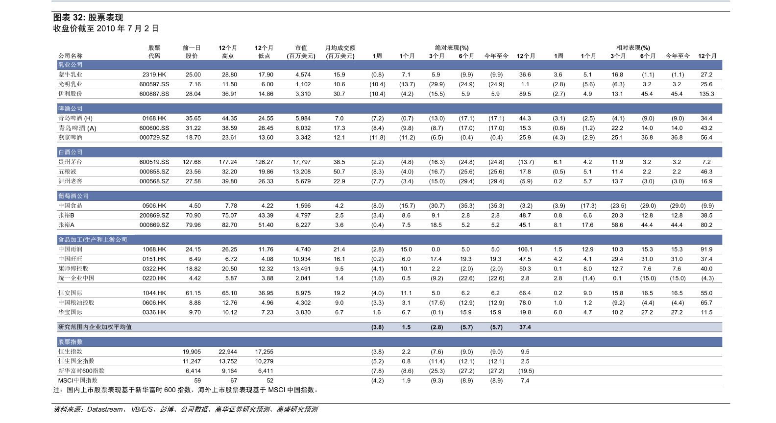 手串价值排行_手串流行价格攀升-台州在线台州网络电视台台州视音频门户网站