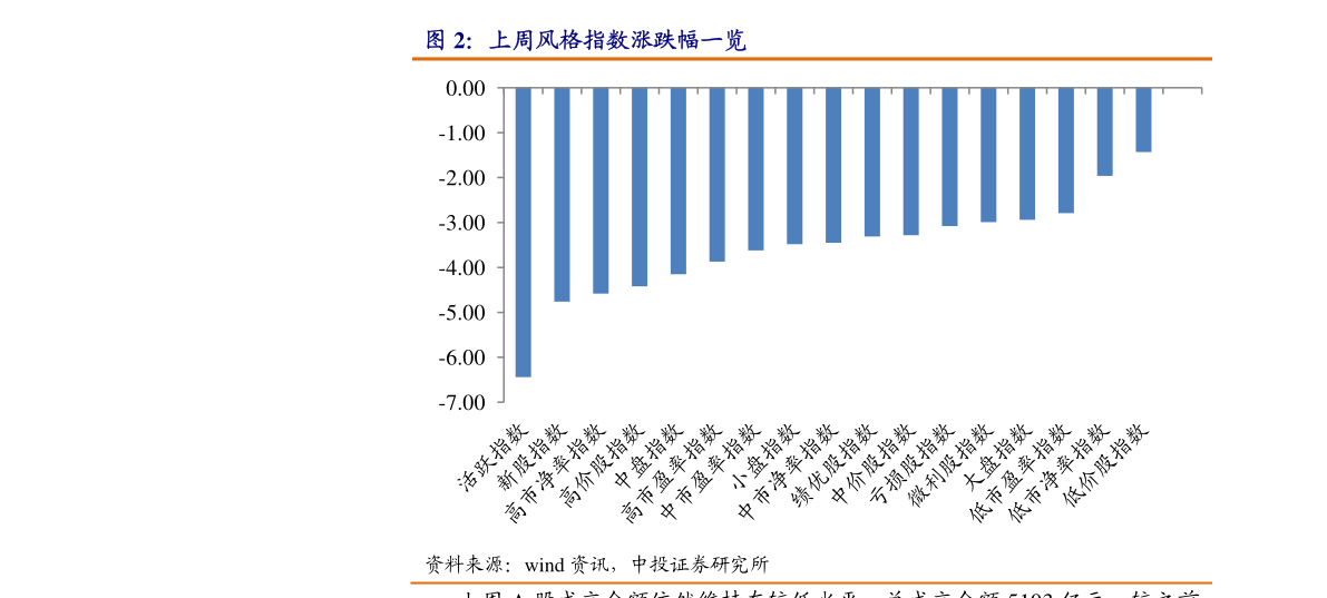 中证500股指期货最新手续费 20201207185012177345.png