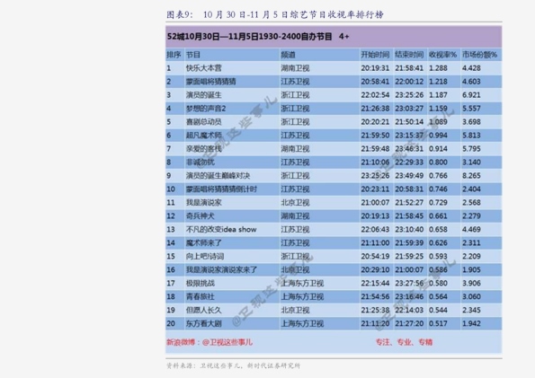 羊绒线排行榜_内蒙古2021富豪排行榜,3人身价超百亿,一羊绒公司贡献5位