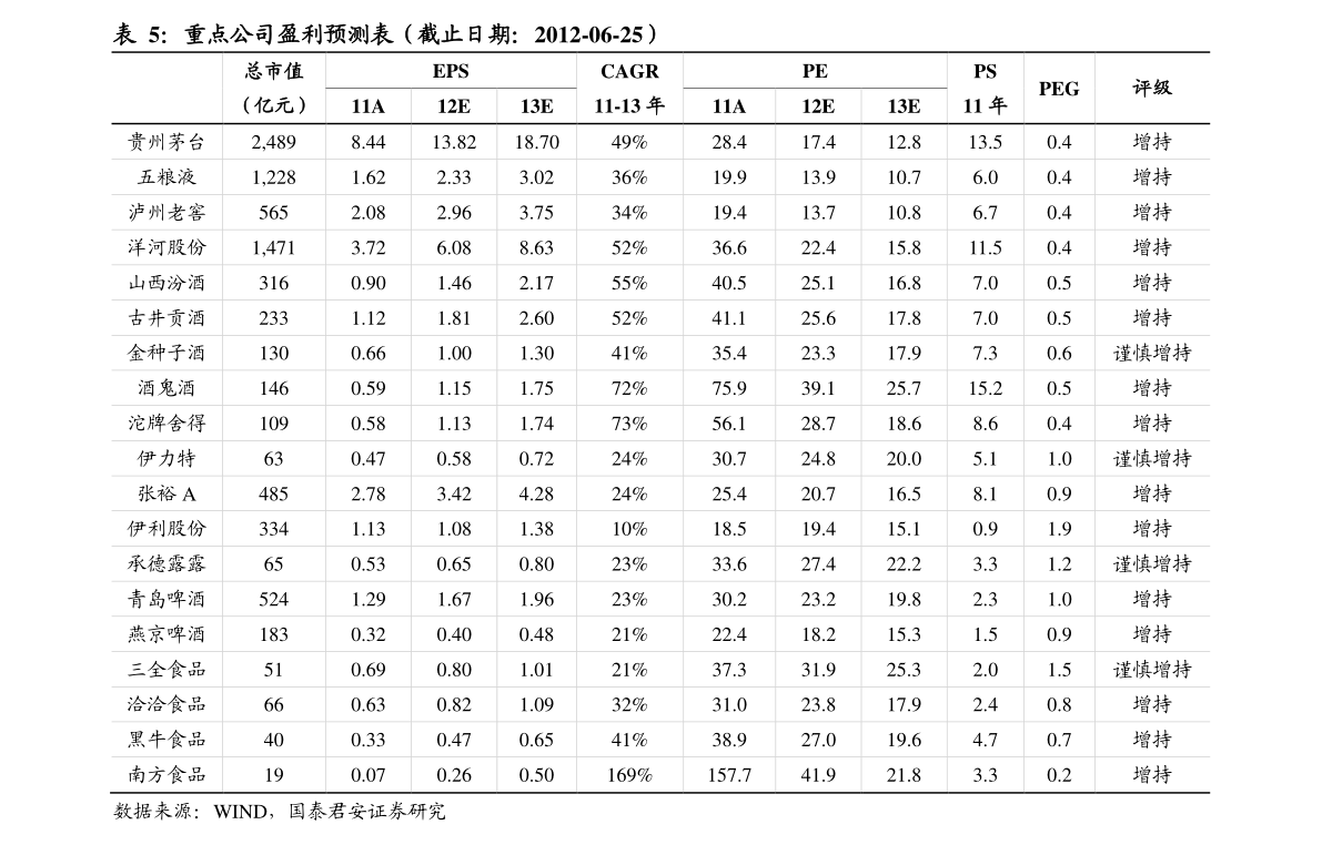 渔具包品牌排行榜_2022-2025年中国渔具包产业研究报告