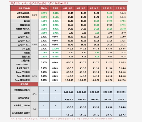 捷安特xtc730官方价格(25个今日最新价格表)