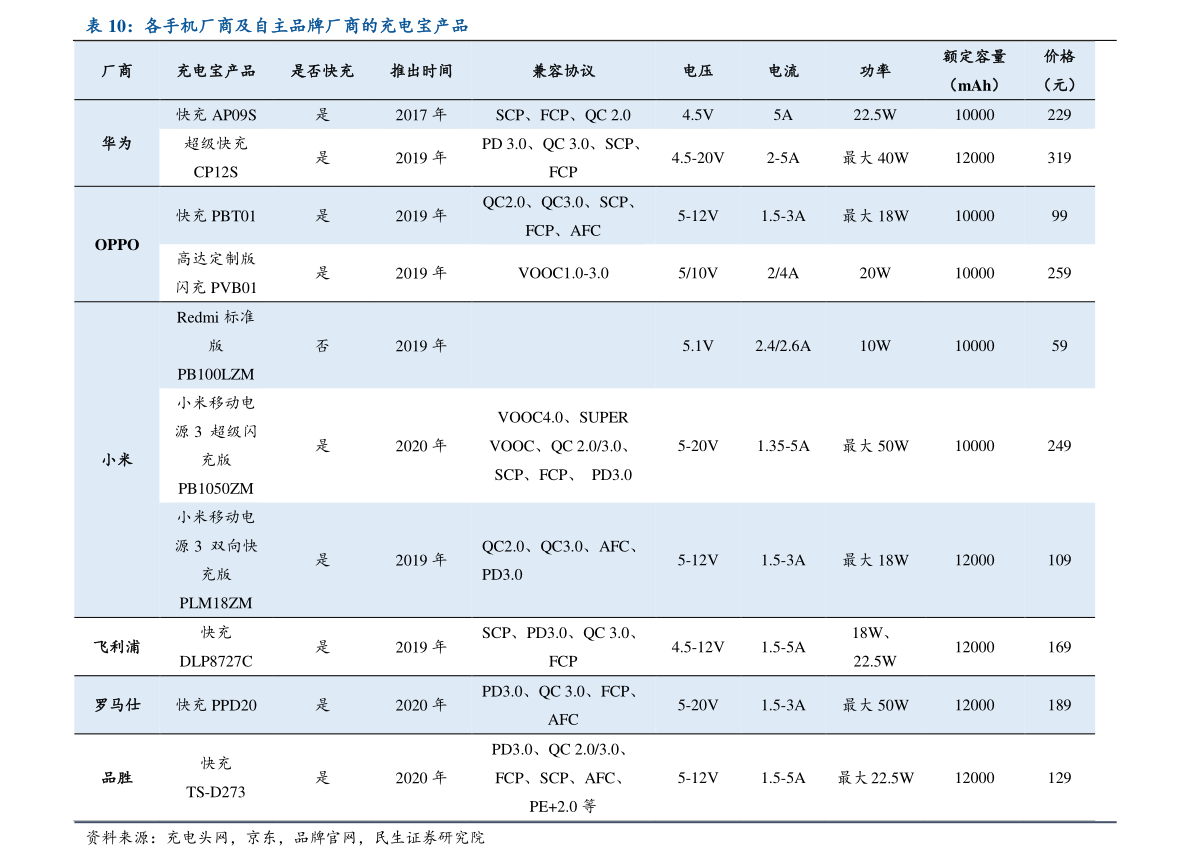 美涂士漆价格表(44个今日最新价格表)