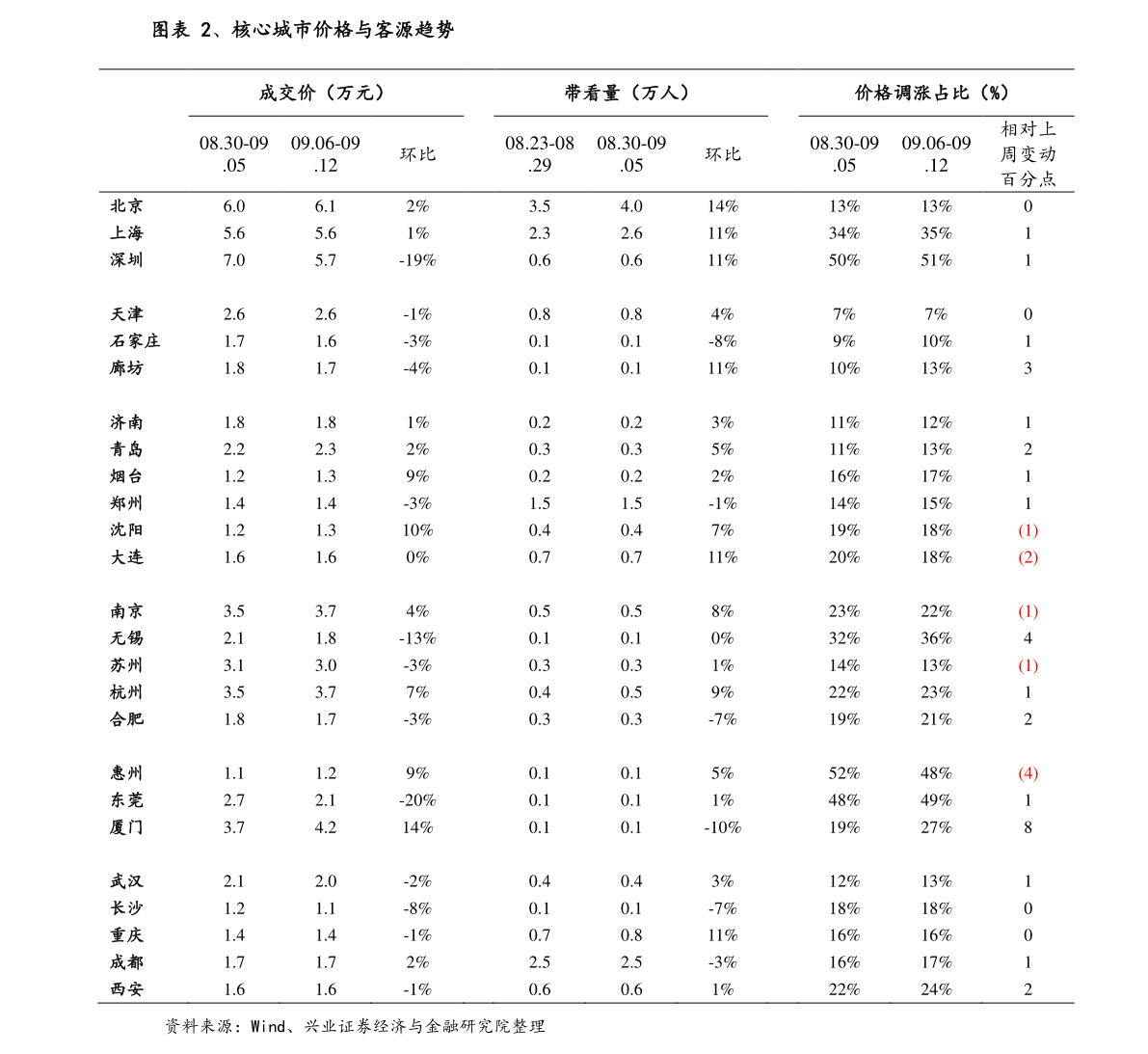 缆车简谱_缆车简笔画(2)