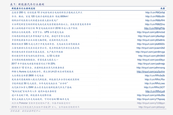劳斯莱斯租车价格(13个今日最新价格表)