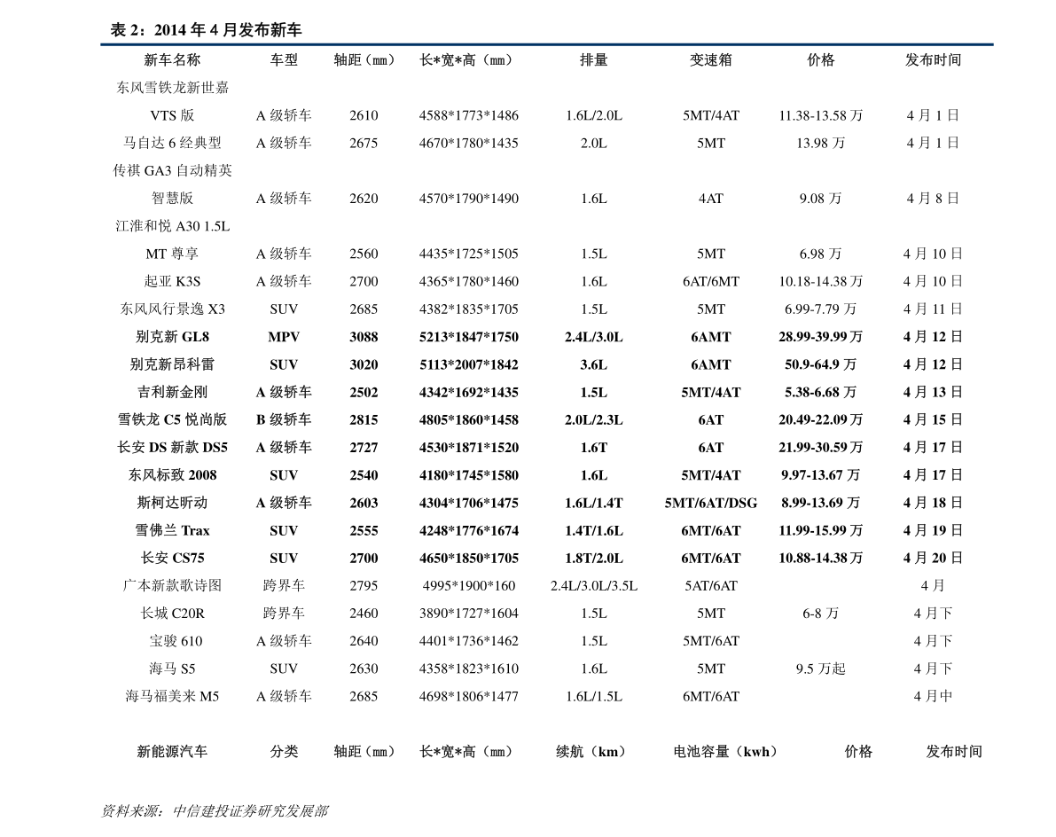 20201208003319139548.png