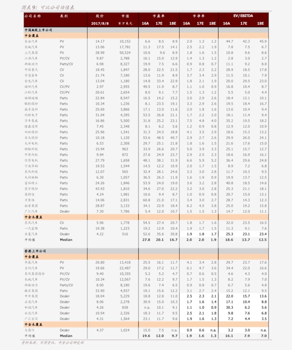 手表大全图片价格表 20201208011518884593.png