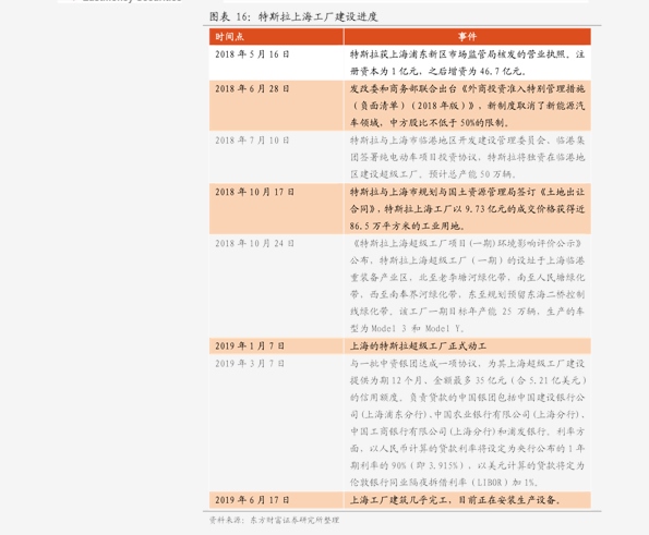 宝岛眼镜价格(81个今日最新价格表)