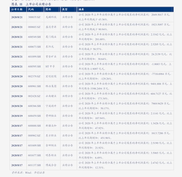 苹果手机官网价格(3个今日最新价格表)