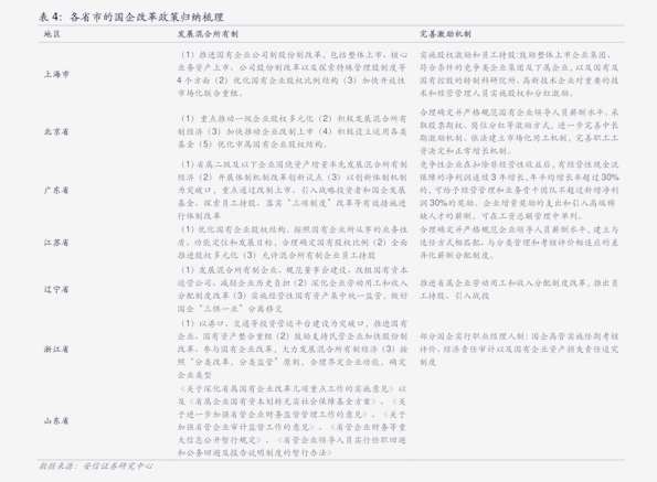 20201208020418076705.png