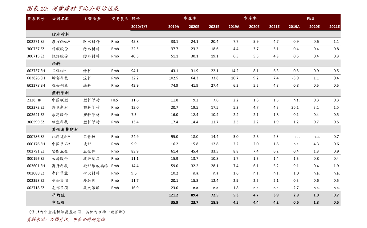 小叶紫檀盆景价格(88个今日最新价格表)