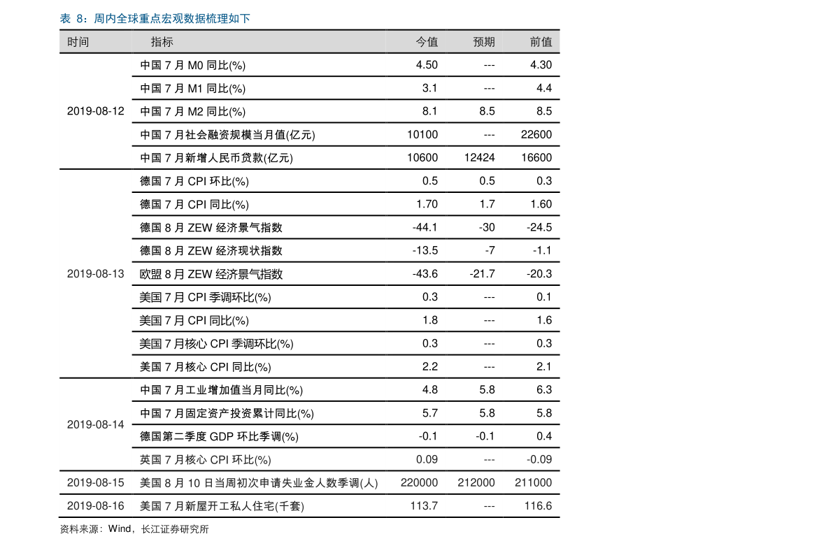 20201208032113034211.png
