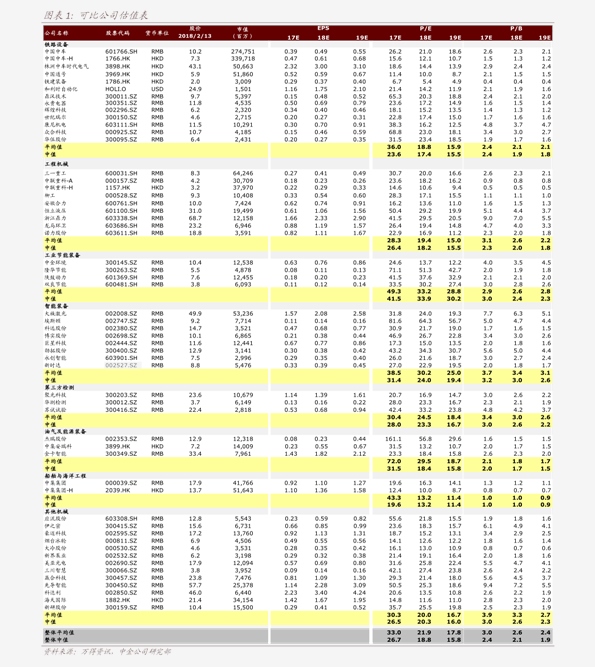 比亚迪股票最高价格是多少 20201208074032114604.png