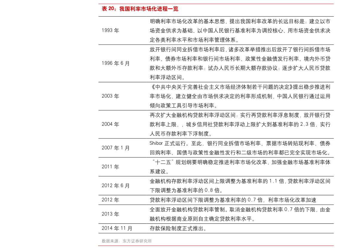 20201208100717738809.png