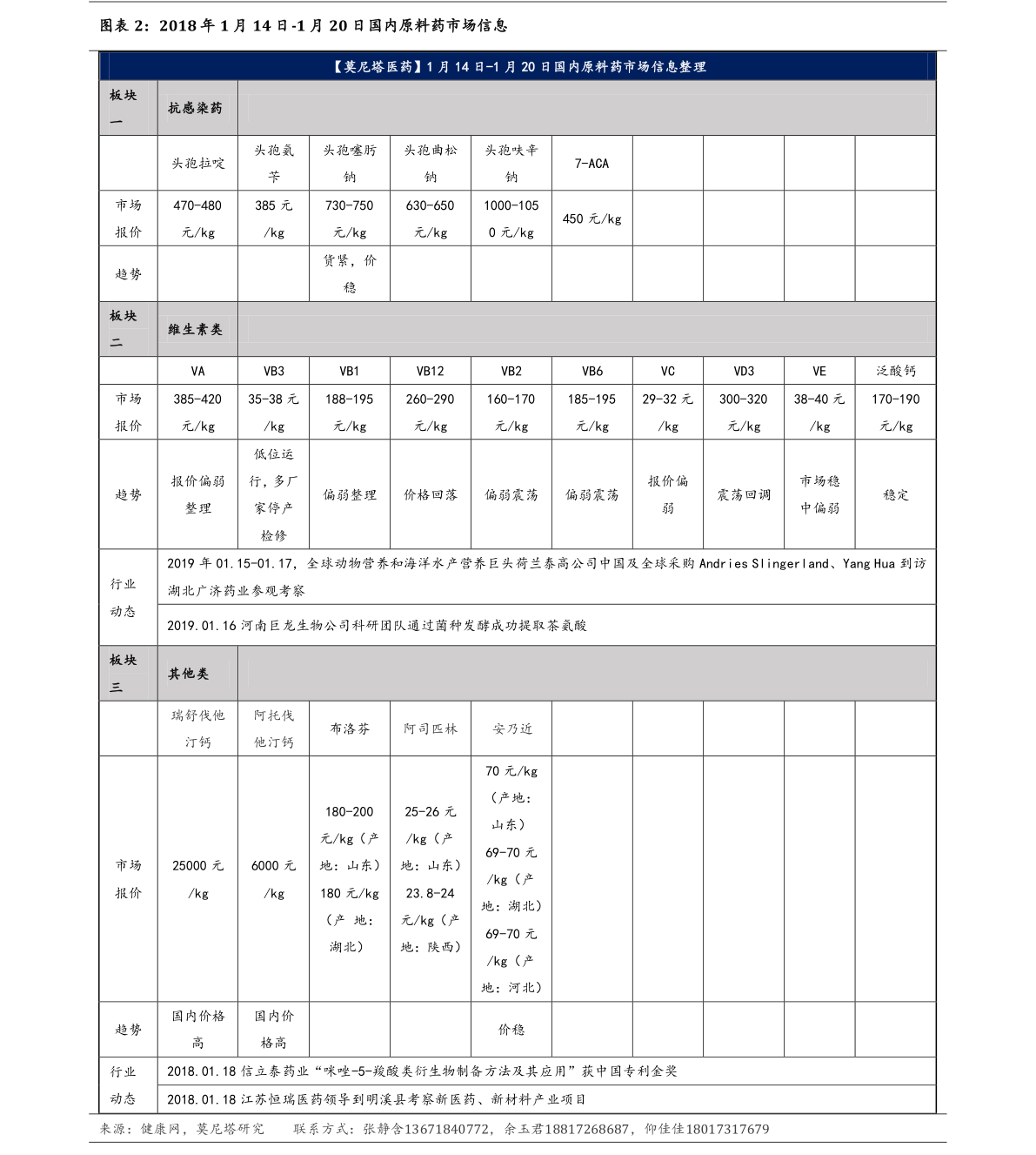20201208100725517412.png