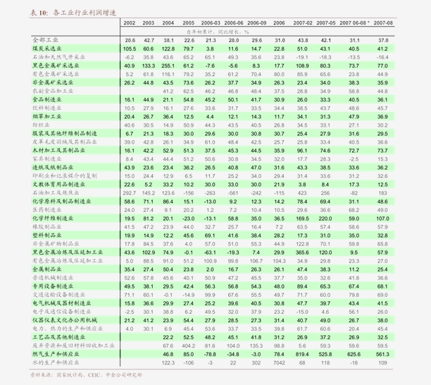 印尼gdp2021_2021年gdp世界排名(3)