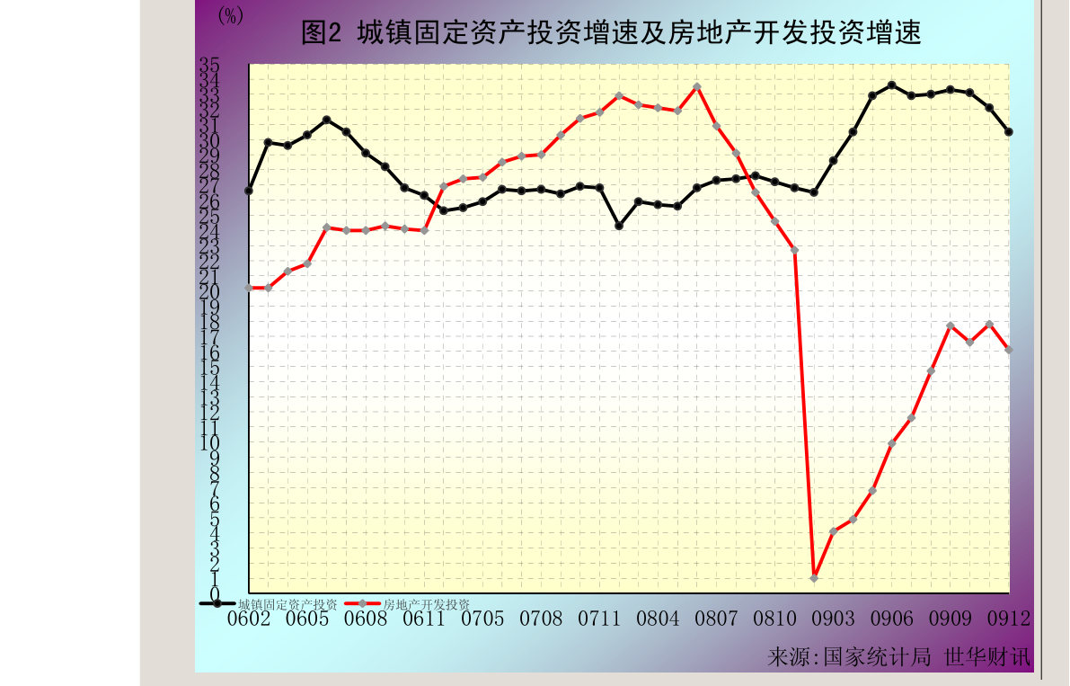 陈皮的价格走势 20201208103516090423.png