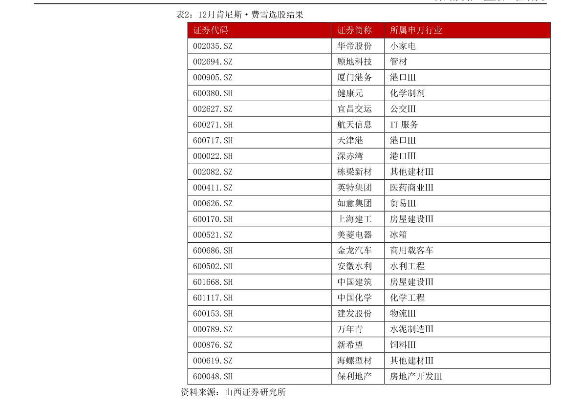 20201208110732180645.png