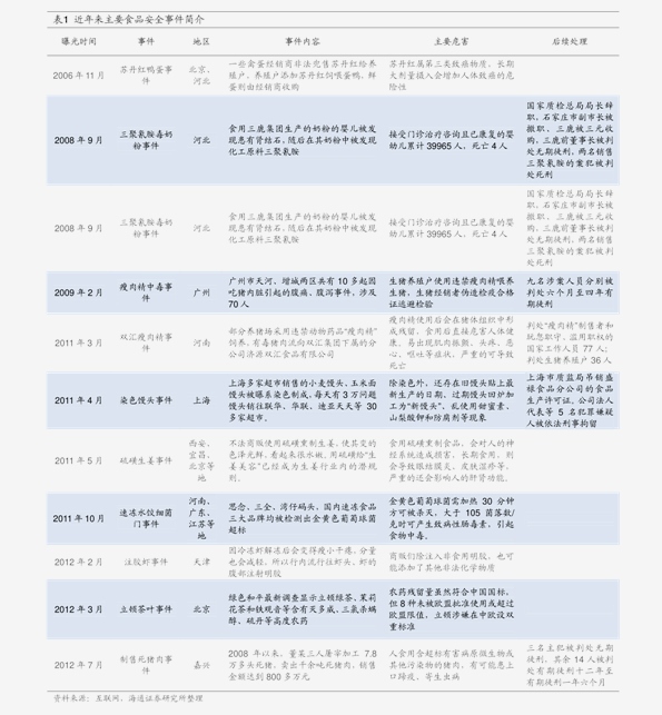 20201208124815867919.png