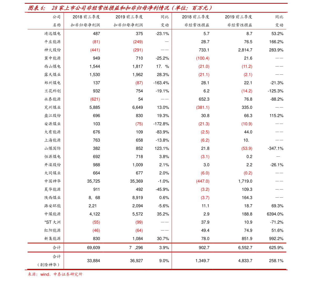 20201208143335004488.png