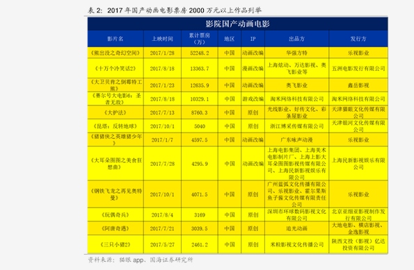 明星平面代言价格37个今日最新价格表