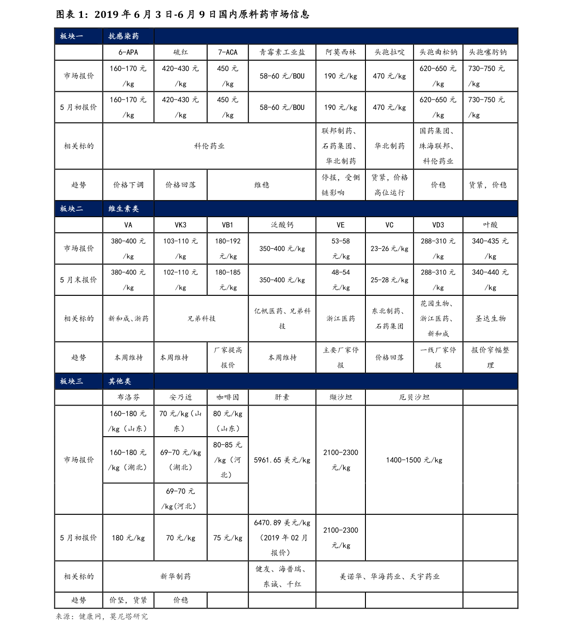 20201208155030179833.png