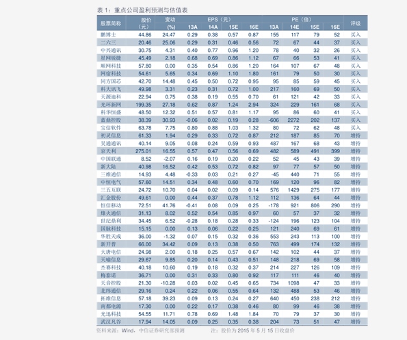 大米价格表查询 20201208160439228595.png