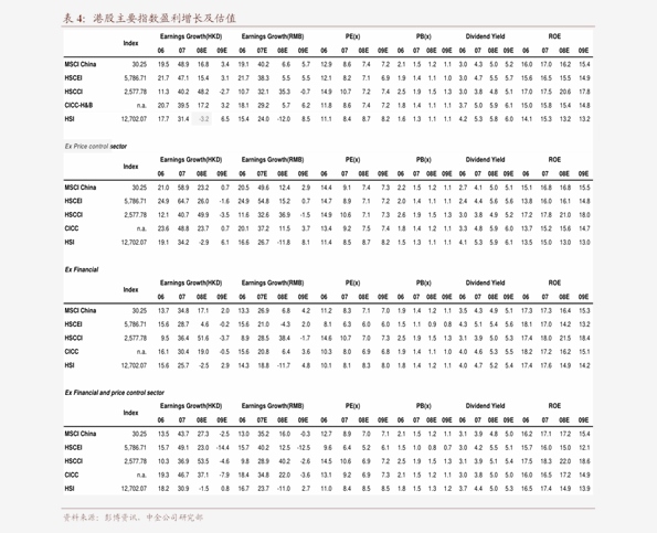 2020年GDP35万亿_万亿gdp城市地图(3)