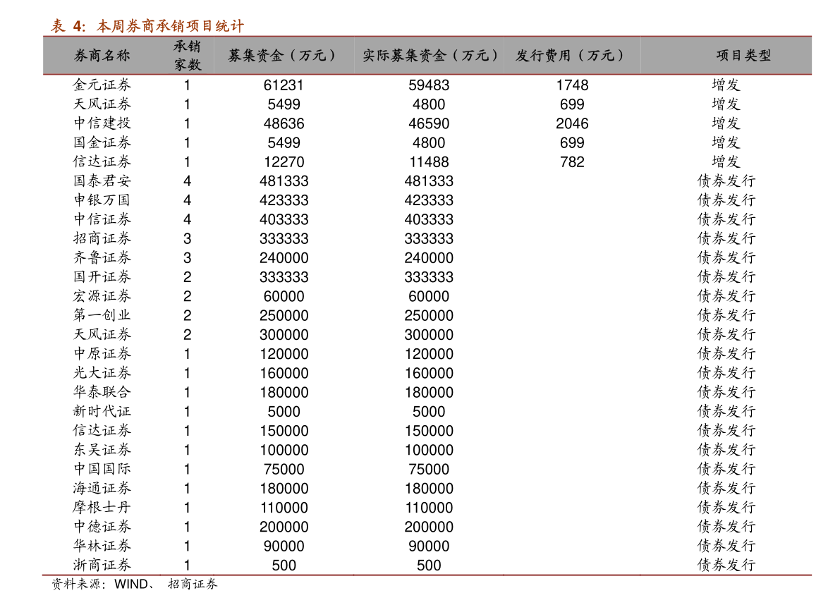 云石机排行榜_云石机价格(65个今日最新价格表)