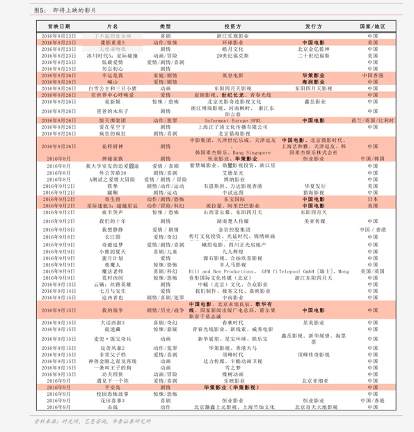 二胡要钱曲谱_要钱表情包(3)