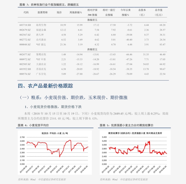 香港路叔儿内衣价目表_香港水立方价目表